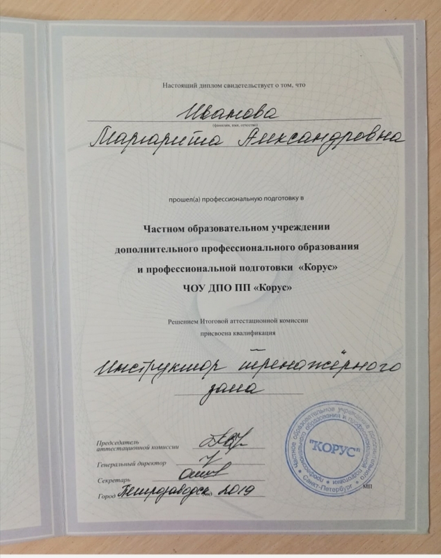 Маргарита Иванова